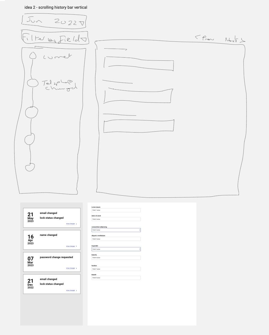 Object History timeline sketch 2.jpg