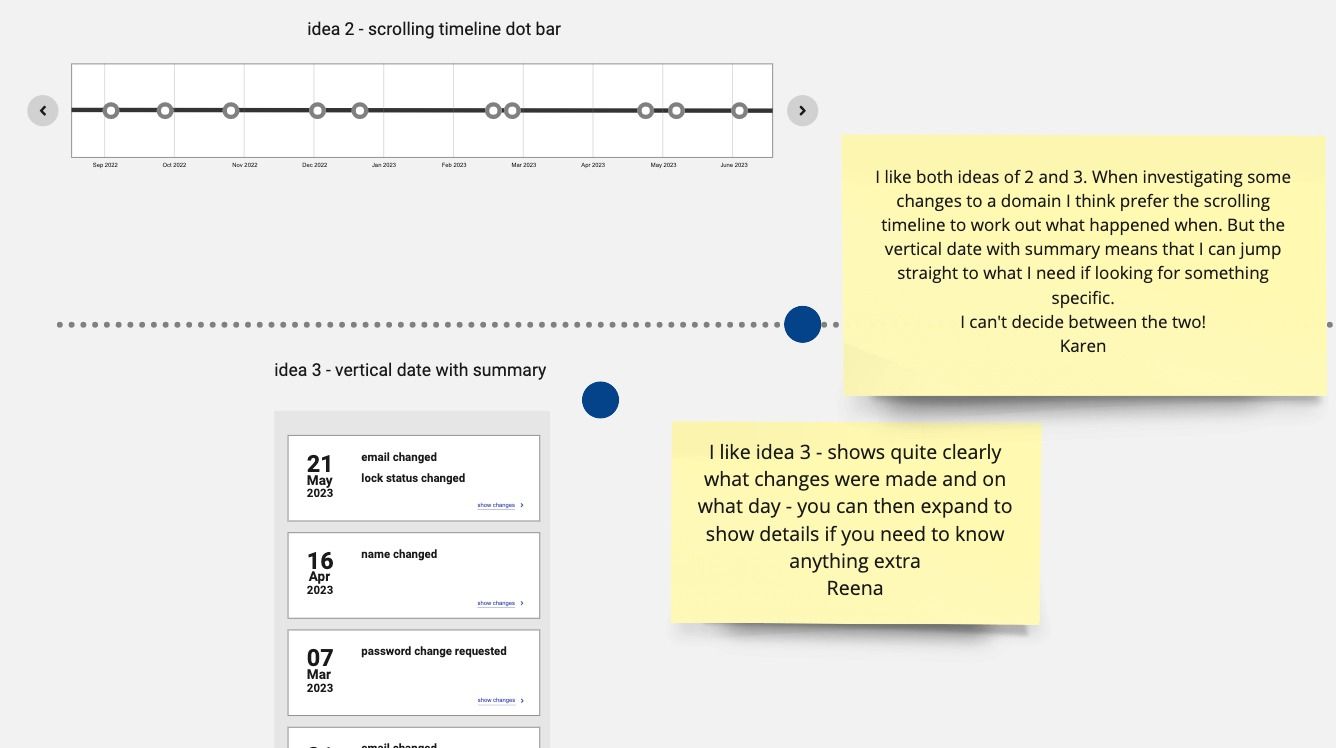 Object History timeline vote closeup.jpg